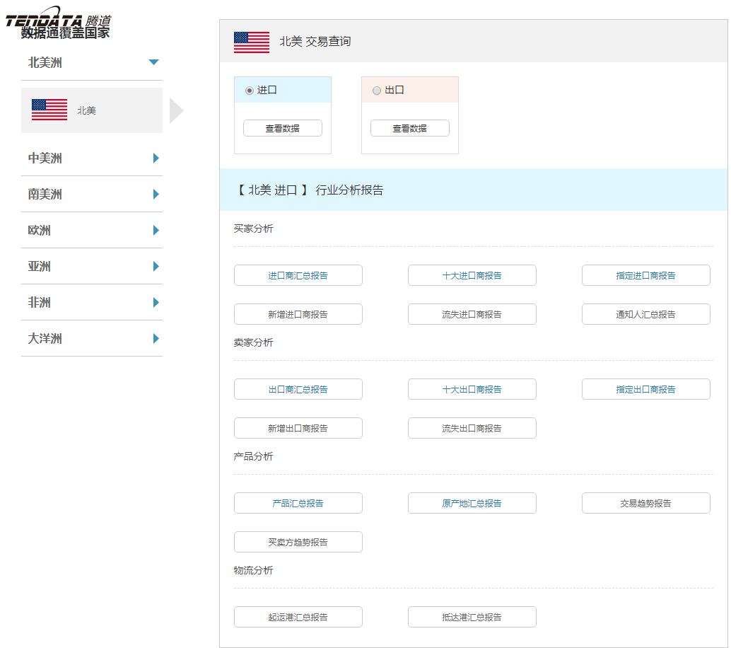 海关数据,进出口数据,贸易样本,OKPay钱包接口,外贸通,海外市场